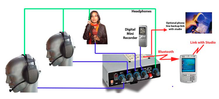 mx2100-mic123&btl mx2100-mic123&btl