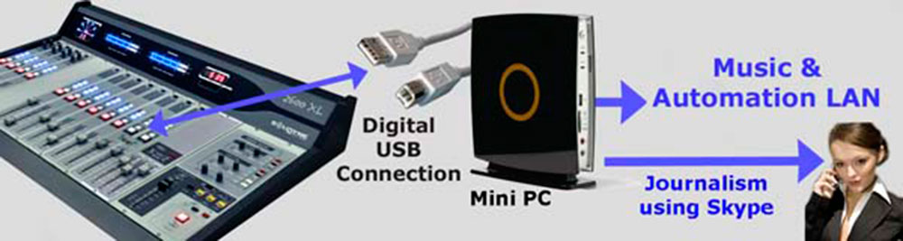 2600-USBinput-600