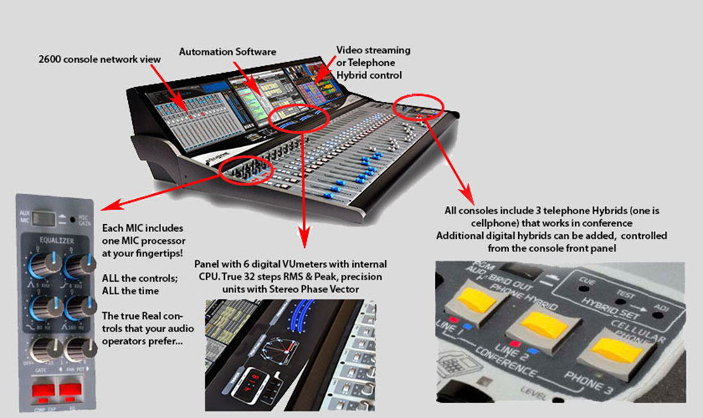 2600XZ-Infografia