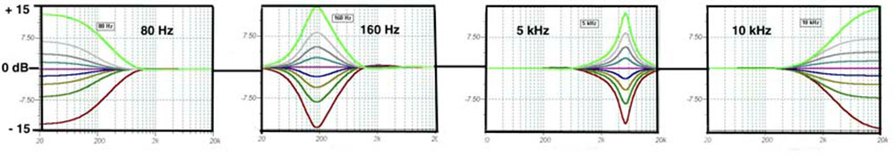 2612-4curvasEQ-WEB