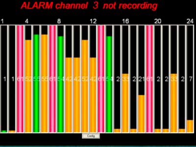 AlarmPanel-alarm