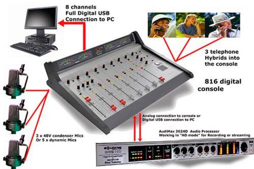 D816-con-362-para-PodCasting D816-con-362-para-PodCasting