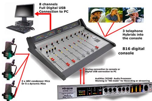 D816-con-362-para-PodCasting