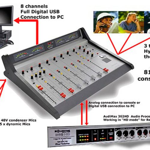 D816-con-362-para-PodCasting D816-con-362-para-PodCasting