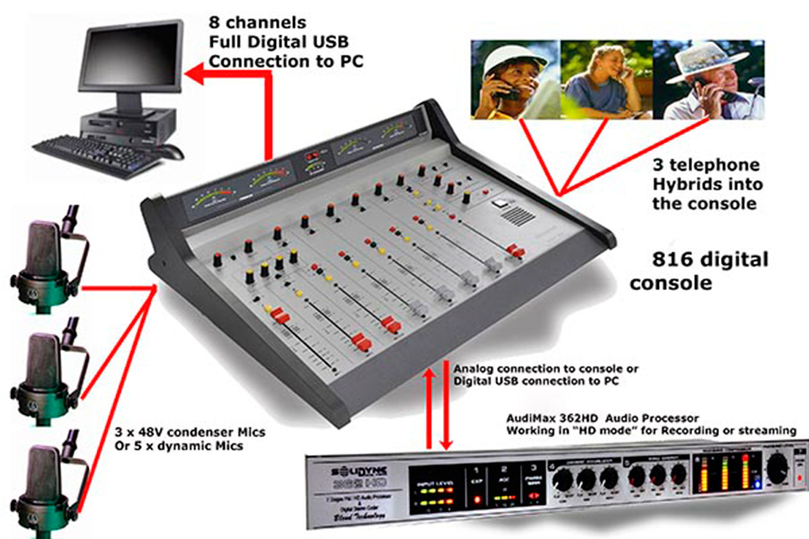 D816-con-362-para-PodCasting D816-con-362-para-PodCasting