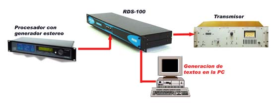 DiagramaConexion-WEB