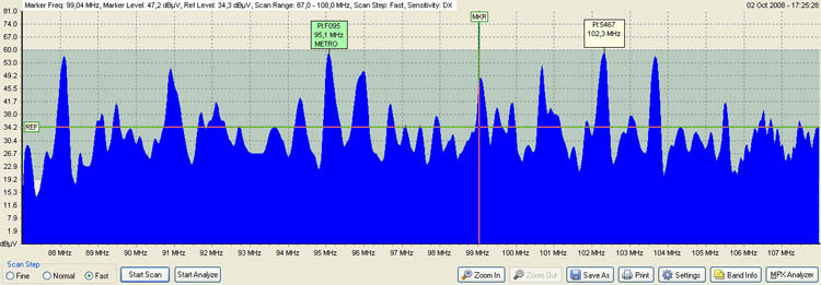 RDS-WEB2