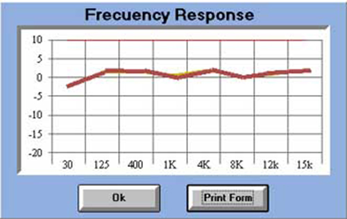 VA16-v3-Frequency-Resp