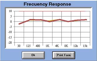 VA16-v3-Frequency Resp