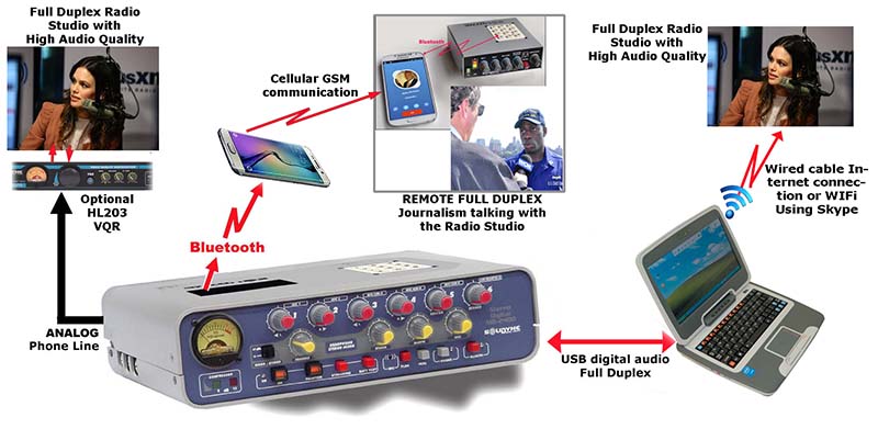 MX2400-DUPLEX-800